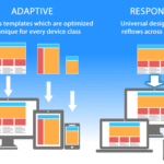 CSS Responsive Design