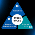 css basics