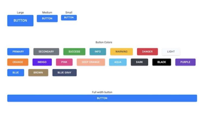Bootstrap Buttons